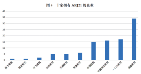 中國(guó)大飛機(jī) 一個(gè)超級(jí)企業(yè)如何穿越云層，翱翔文化縱橫的藍(lán)天