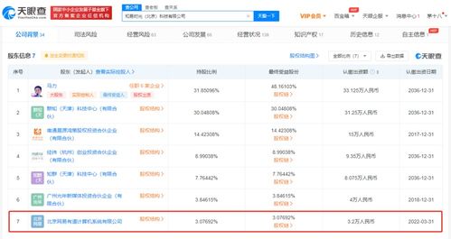 網(wǎng)絡(luò)文化經(jīng)營(yíng) 數(shù)字經(jīng)濟(jì)時(shí)代的機(jī)遇與挑戰(zhàn)